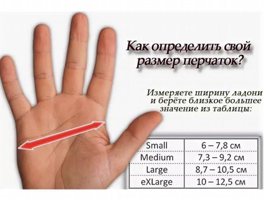 Размеры обхвата руки. Как определить размер перчаток для бокса. Как измерить ладонь для боксерских перчаток. Как определить размер боксерский пеочаток. Подобрать размер боксерских перчаток.